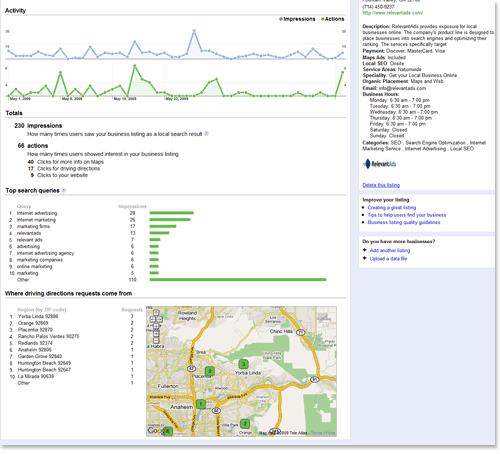 Google Local Business Center Traffic Statistics Google Local Business Center Traffic Statistics
