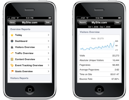 googleanalyticsmobile