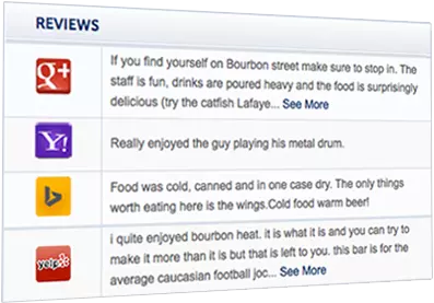 What We Do | LocalSplash