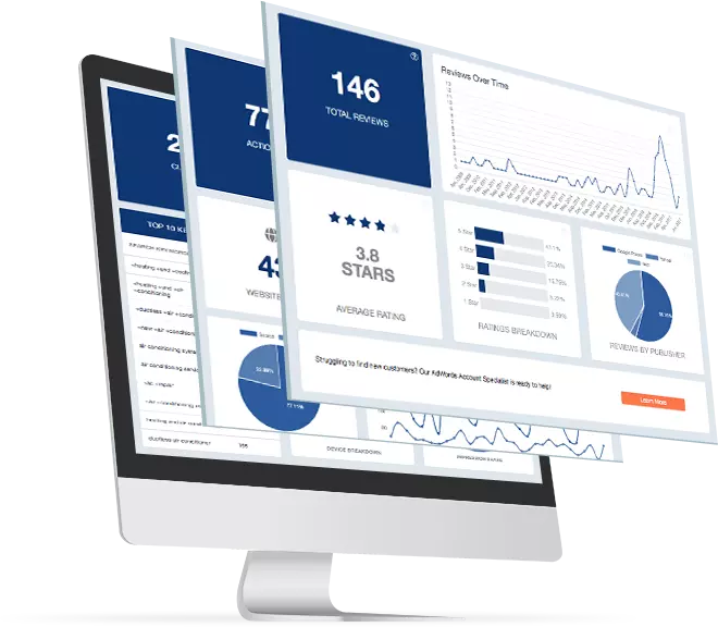 Lead Generation Strategies - Local Splash A monitor and a monitor screen with statistics on it,