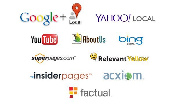 Directories 1 factual directory image