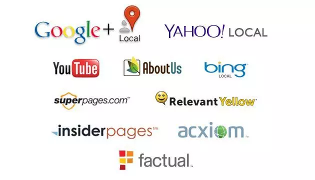 Directories 1 factual directory image