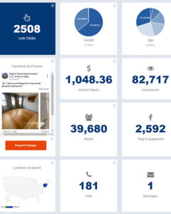 Facebook Ads Tab Dashboard