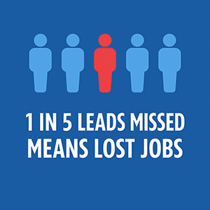 local splash leads missed