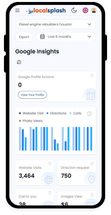 Mobile view of The Hub dashboard showing Google Insights data, including website visits, direction requests, calls, and photo views.
